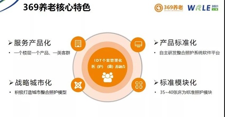 養老服務創新前沿 兩大案例解析機構營銷底層邏輯與軟件研發銷售策略
