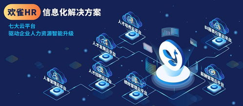 歡雀科技通過CMMI3認(rèn)證，軟件研發(fā)能力獲國際權(quán)威機(jī)構(gòu)認(rèn)可