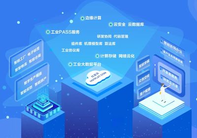 紅豆集團(tuán) 智織未來，以數(shù)字技術(shù)重塑服裝產(chǎn)業(yè)新生態(tài)